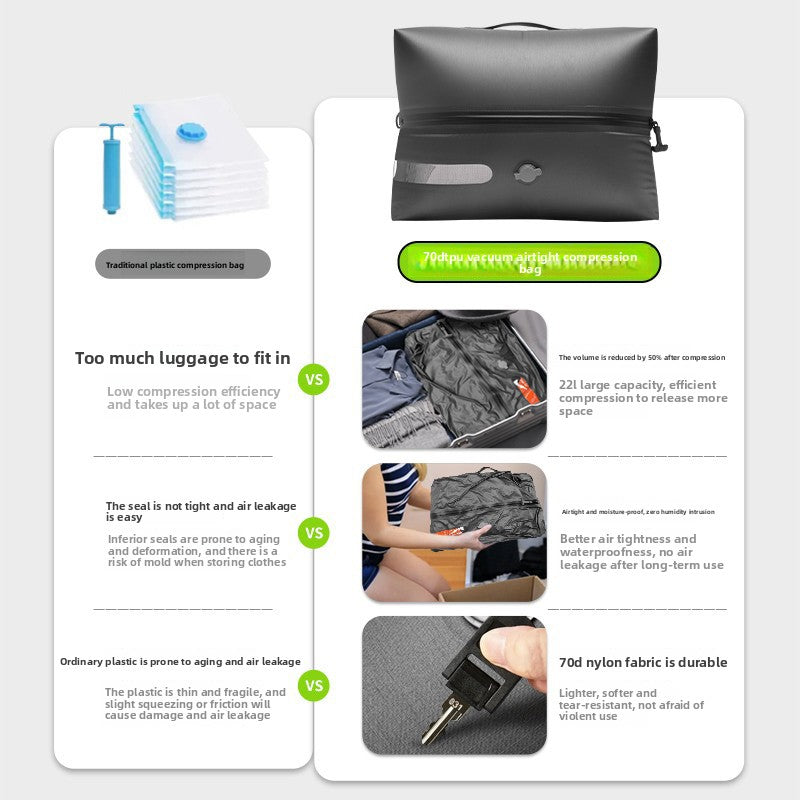 Vacuum Compression Storage Bag with Pump